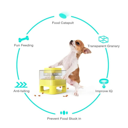 SmartServe Canine Feeder